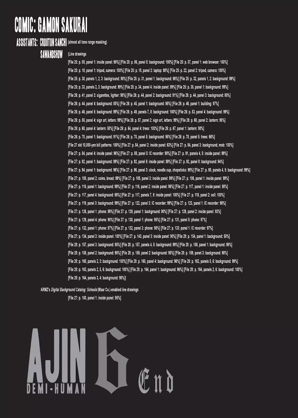 Ajin Chapter 28 page 43 - Chapter 28: Vol.6 File 28: Walls