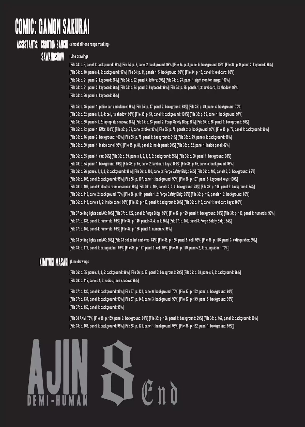 Ajin Chapter 38 page 34 - Chapter 38: Vol.8 File 38: Battlefield Hardline