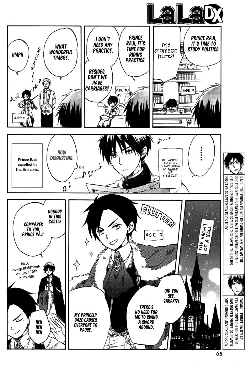 Akagami no Shirayukihime Chapter 29.5 page 4 - Chapter 29.5: February 2012 Omake