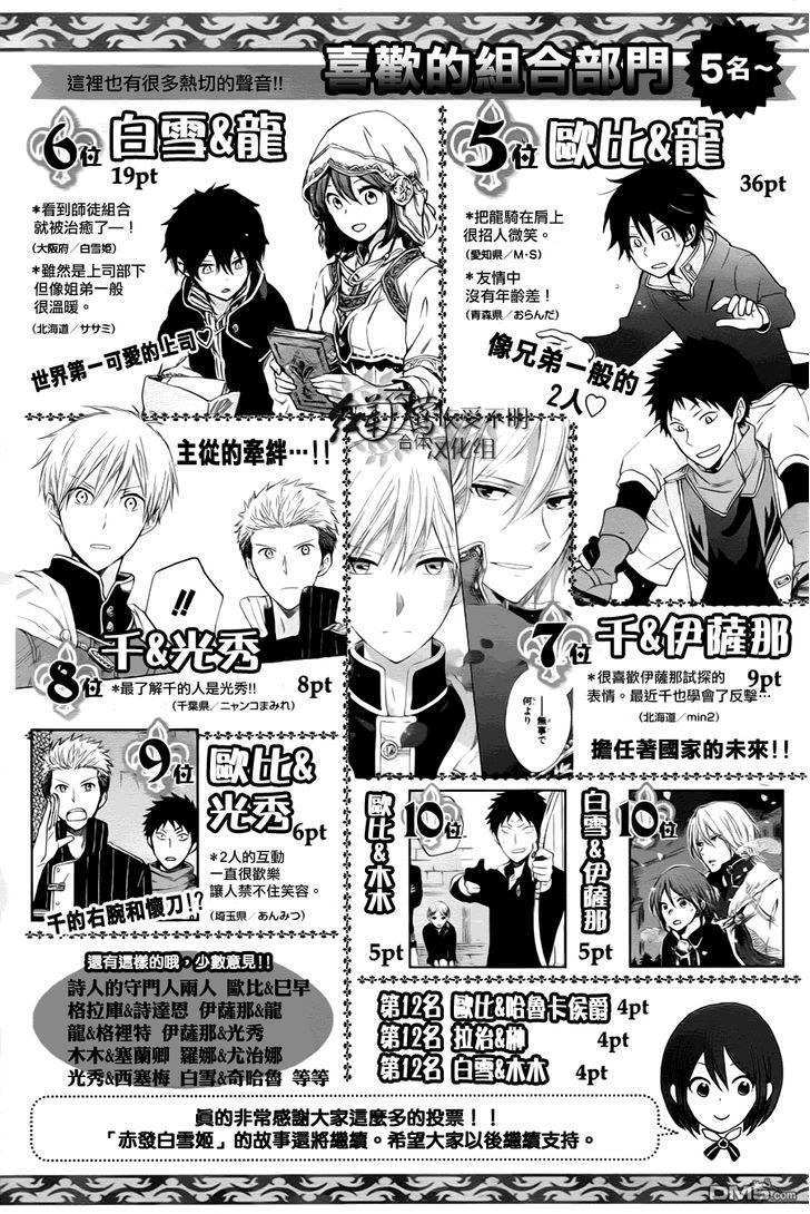 Akagami no Shirayukihime Chapter 50 page 36 - Chapter 50