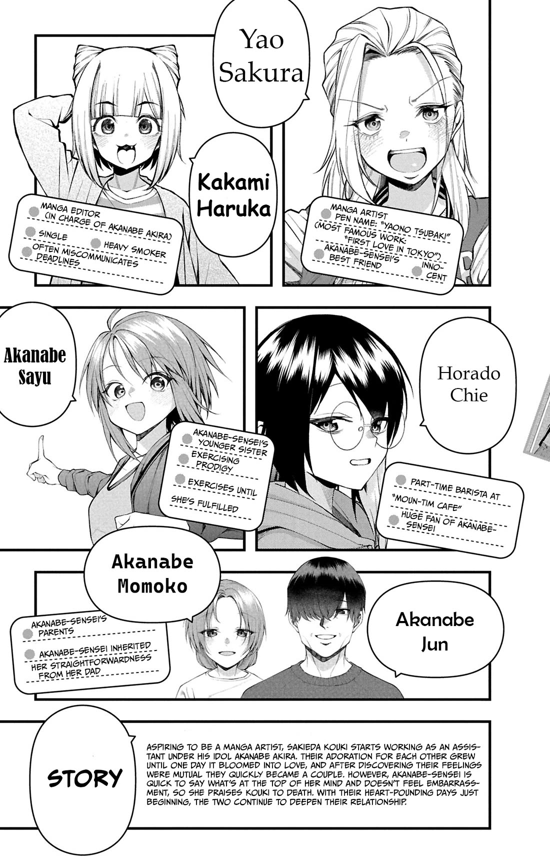 Akanabe-sensei Doesn't Know about Embarrassment Chapter 35.6 page 5 - Chapter 35.6: Volume Extras