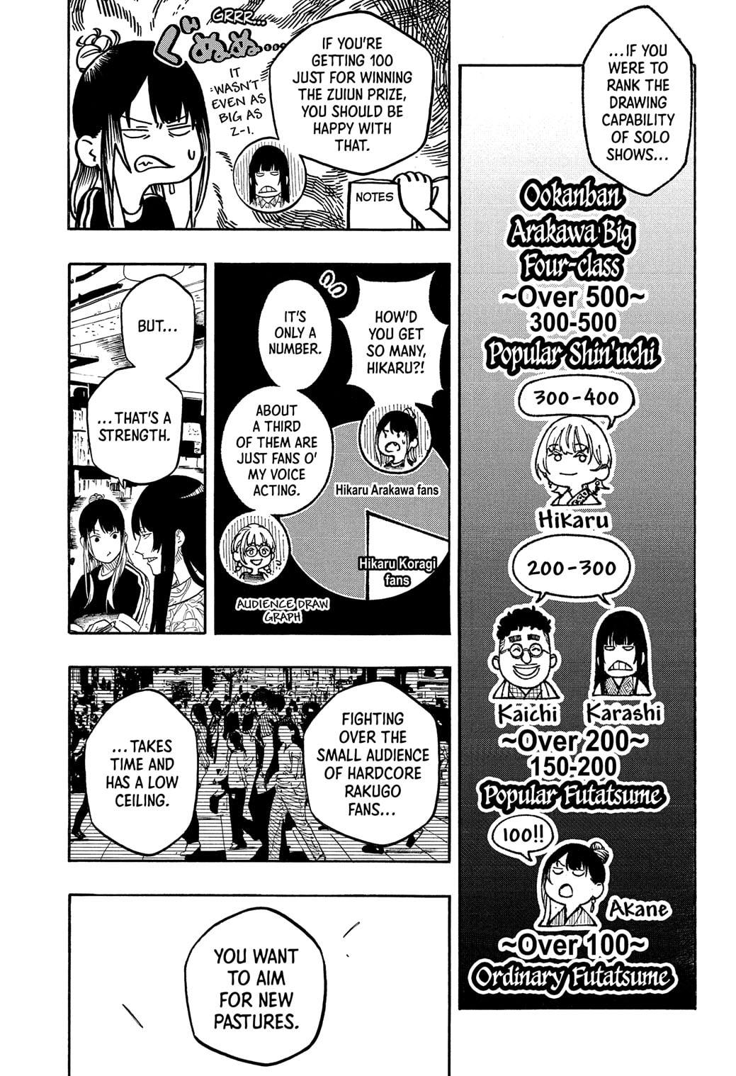 Akane-banashi manga, chapter 184, page 11 of 19