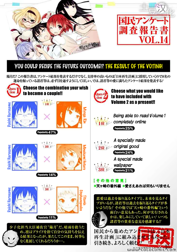 Akarui Sekai Keikaku Chapter 16.2 page 1 - Chapter 16 v2 : Operation 16: Present