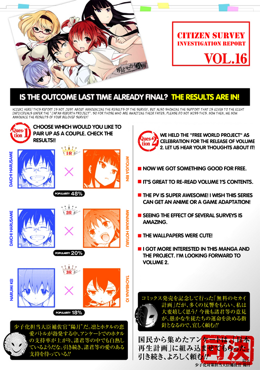 Akarui Sekai Keikaku Chapter 17.2 page 2 - Chapter 17v2 : OPERATION17: JEALOUSY
