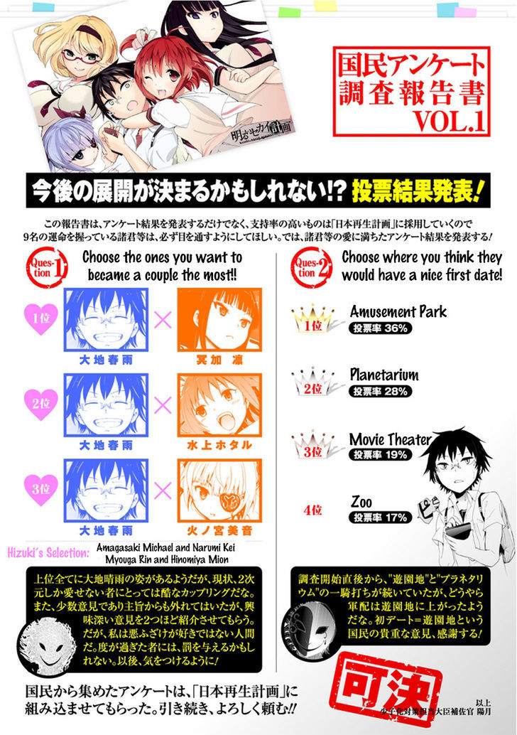 Akarui Sekai Keikaku Chapter 2 page 1 - Chapter 2 : Operation 2 - BUBBLE ATTACK