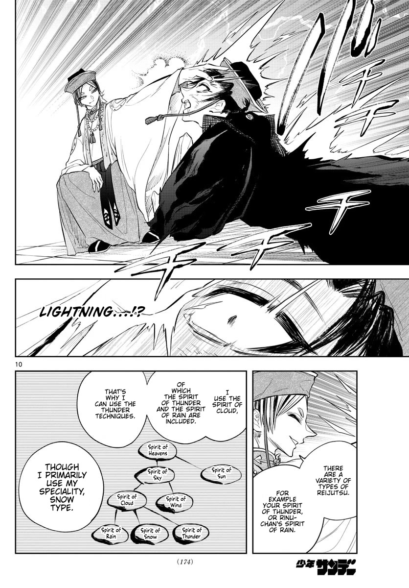 Akatsuki Jihen Chapter 15 page 10 - Chapter 15: A Shocking Tea Party