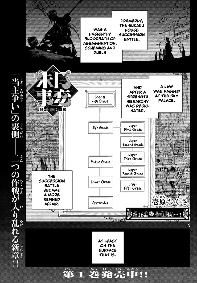Akatsuki Jihen Chapter 16 page 1 - Chapter 16: Commence Mission