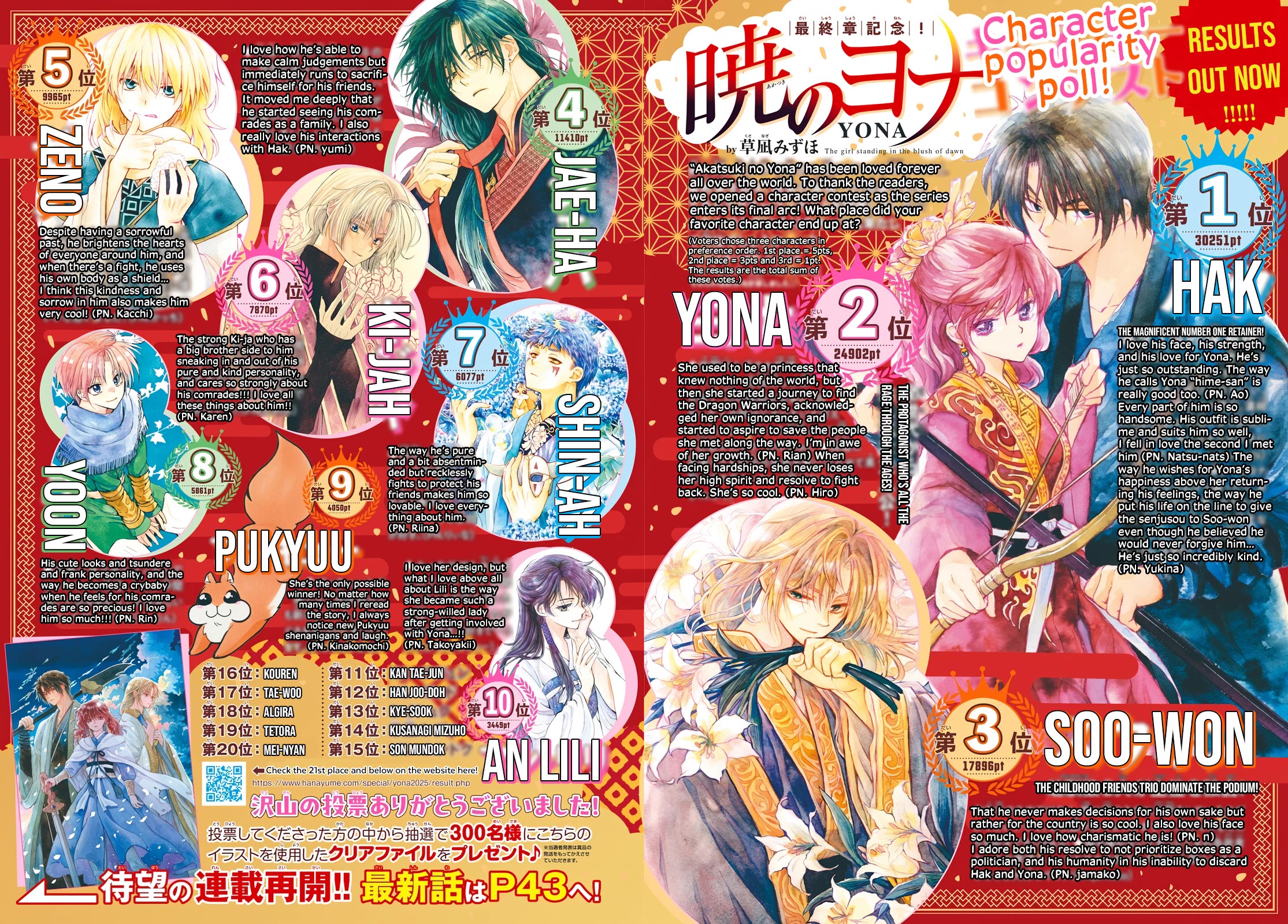 Akatsuki no Yona Chapter 272 page 2 - Chapter 272