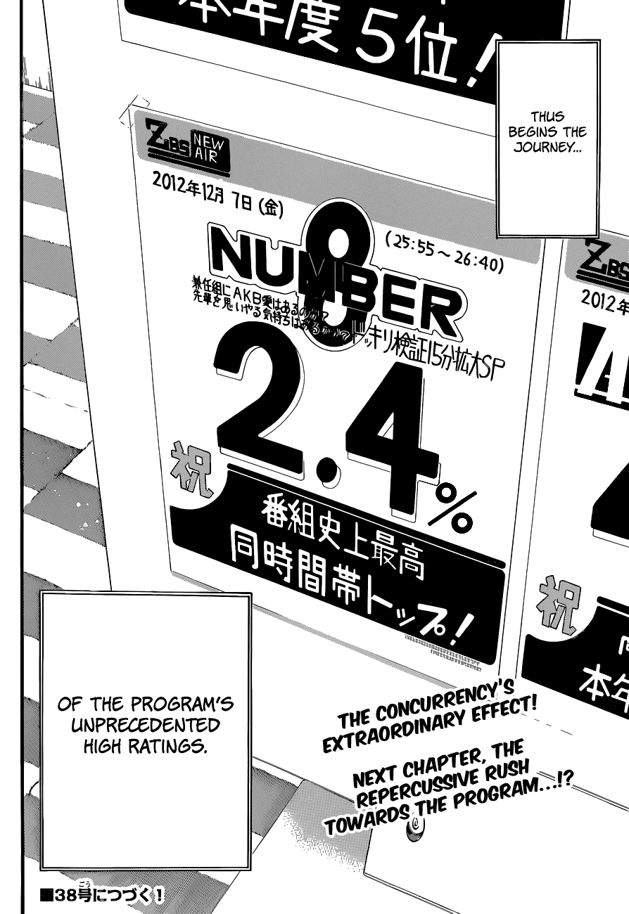 AKB49 - Renai Kinshi Jourei Chapter 145 page 21 - Chapter 145: 1% = 1 Million