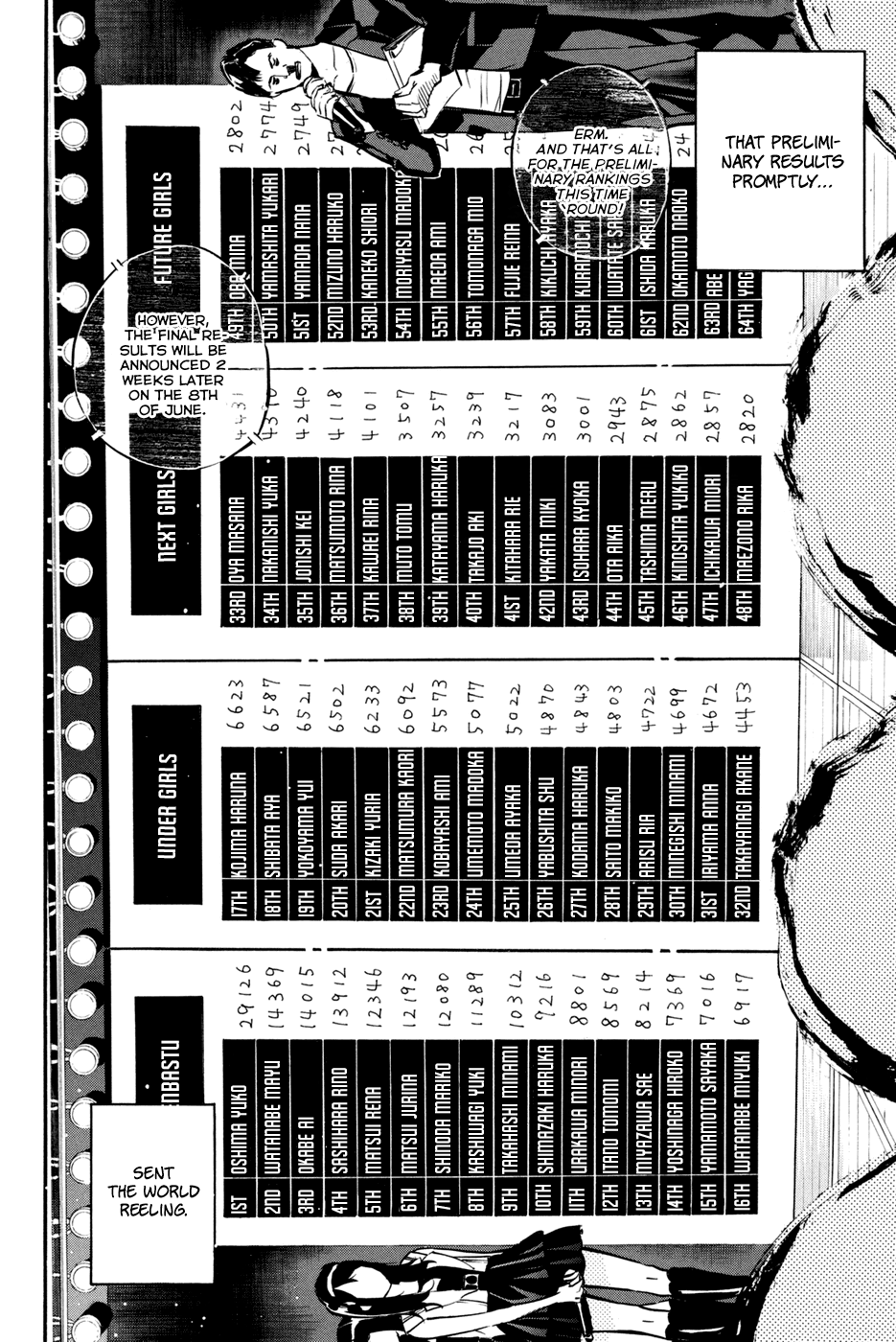 AKB49 - Renai Kinshi Jourei Chapter 192 page 13 - Chapter 192: A Prompt Report