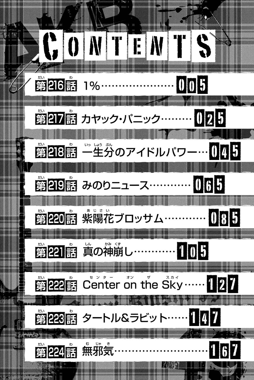 AKB49 - Renai Kinshi Jourei Chapter 216 page 4 - Chapter 216: 1%