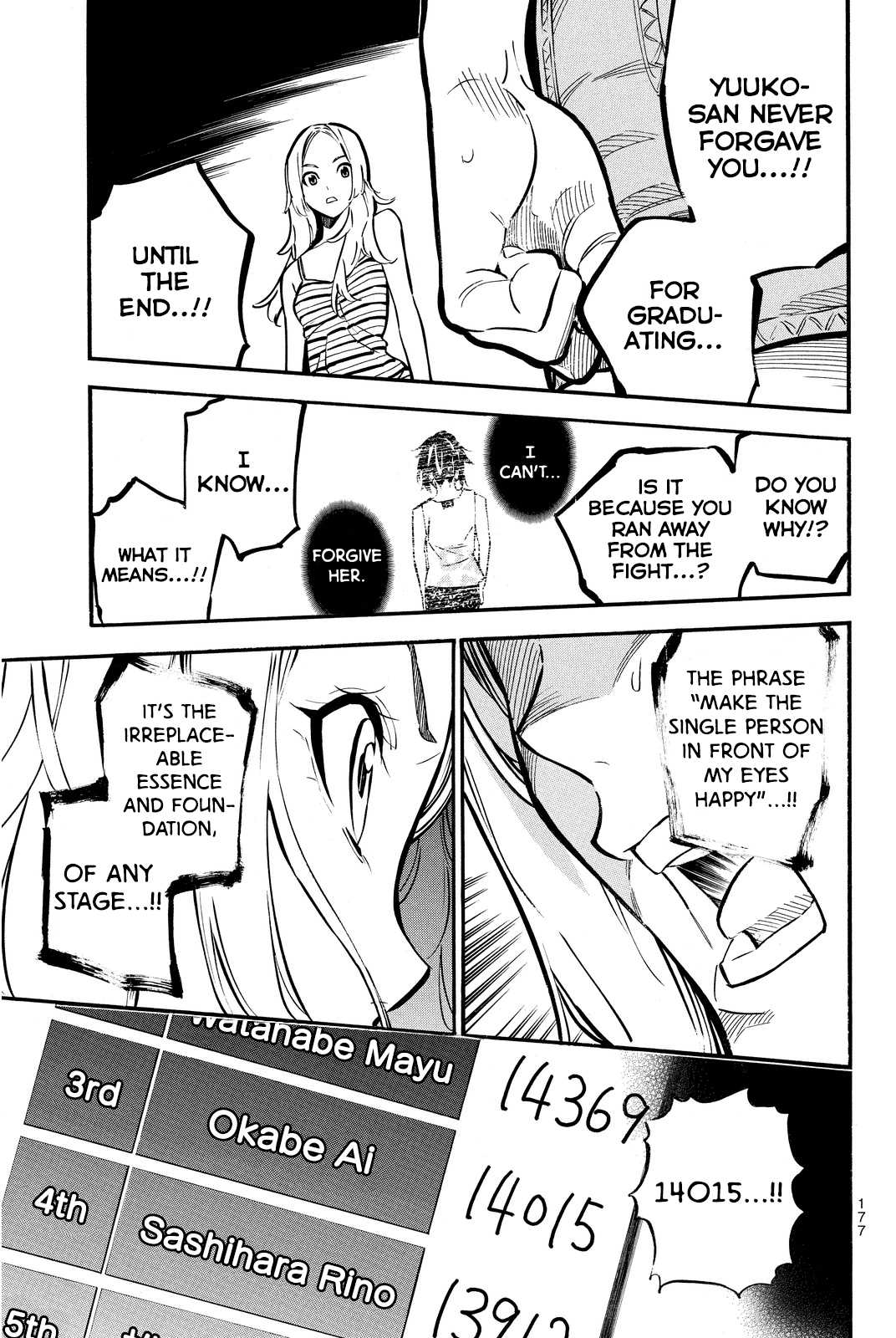 AKB49 - Renai Kinshi Jourei Chapter 242 page 15 - Chapter 242: Confessions without Makeup