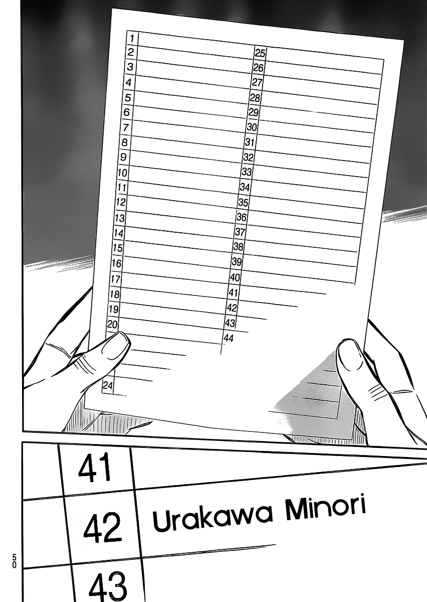 AKB49 - Renai Kinshi Jourei Chapter 48 page 19 - Chapter 48: Senbatsu Election