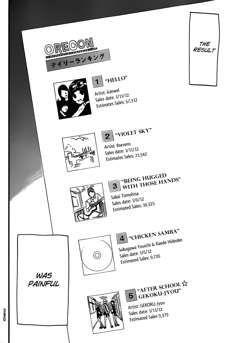 AKB49 - Renai Kinshi Jourei Chapter 82 page 12 - Chapter 82: January 11th