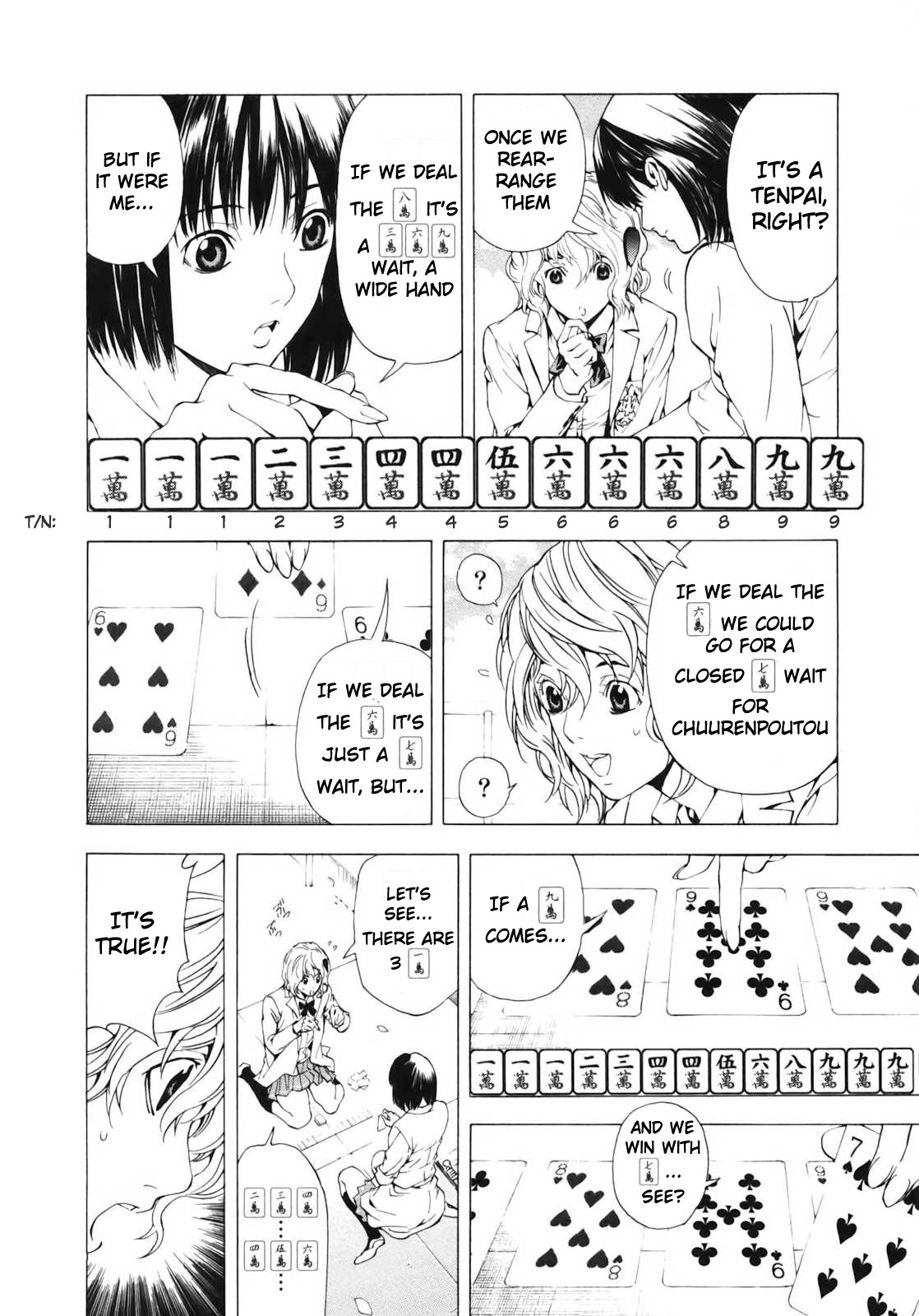 Aki Chapter 5 page 14 - Chapter 5: Career and Friends