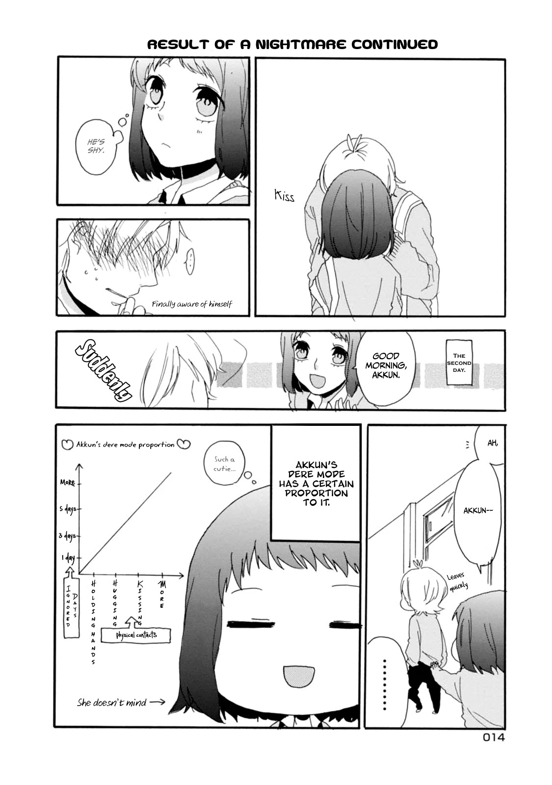 Akkun to Kanojo Chapter 1 page 16 - Chapter 1