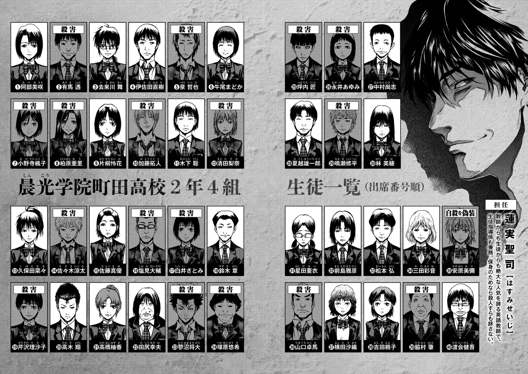 Aku no Kyouten Chapter 27 page 4 - Chapter 27
