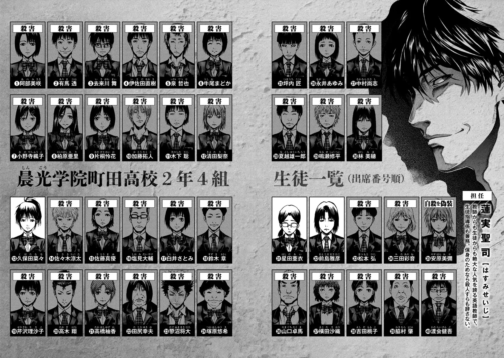 Aku no Kyouten Chapter 31 page 4 - Chapter 31