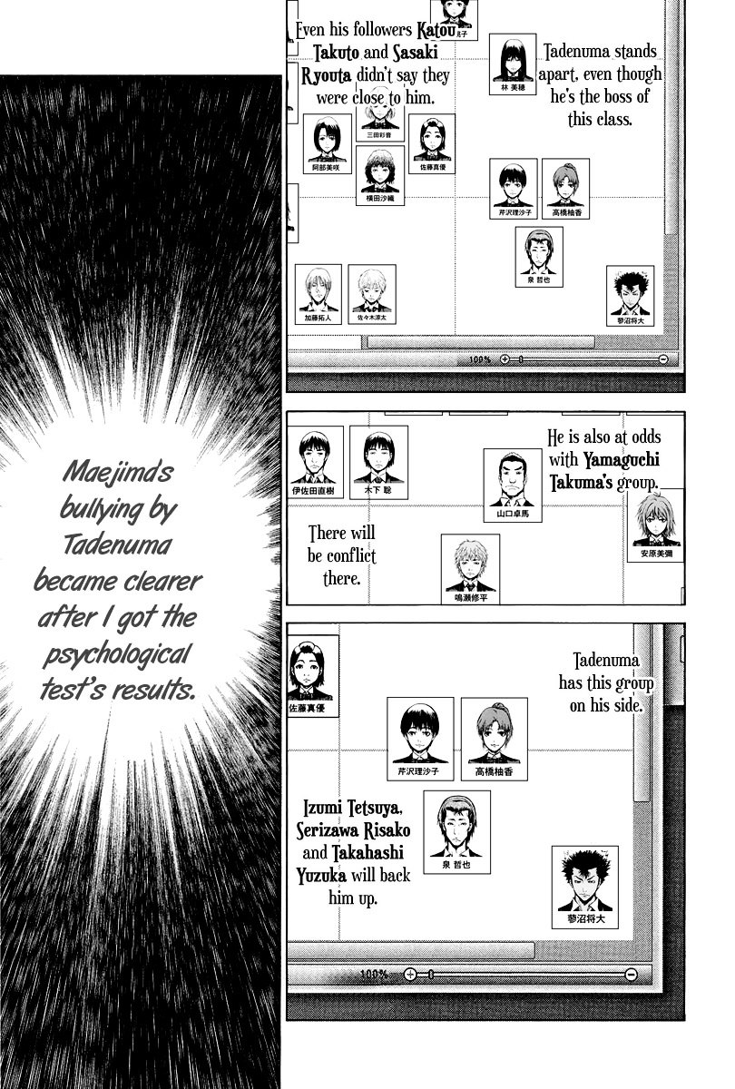Aku no Kyouten Chapter 4 page 10 - Chapter 4 : Lesson 4