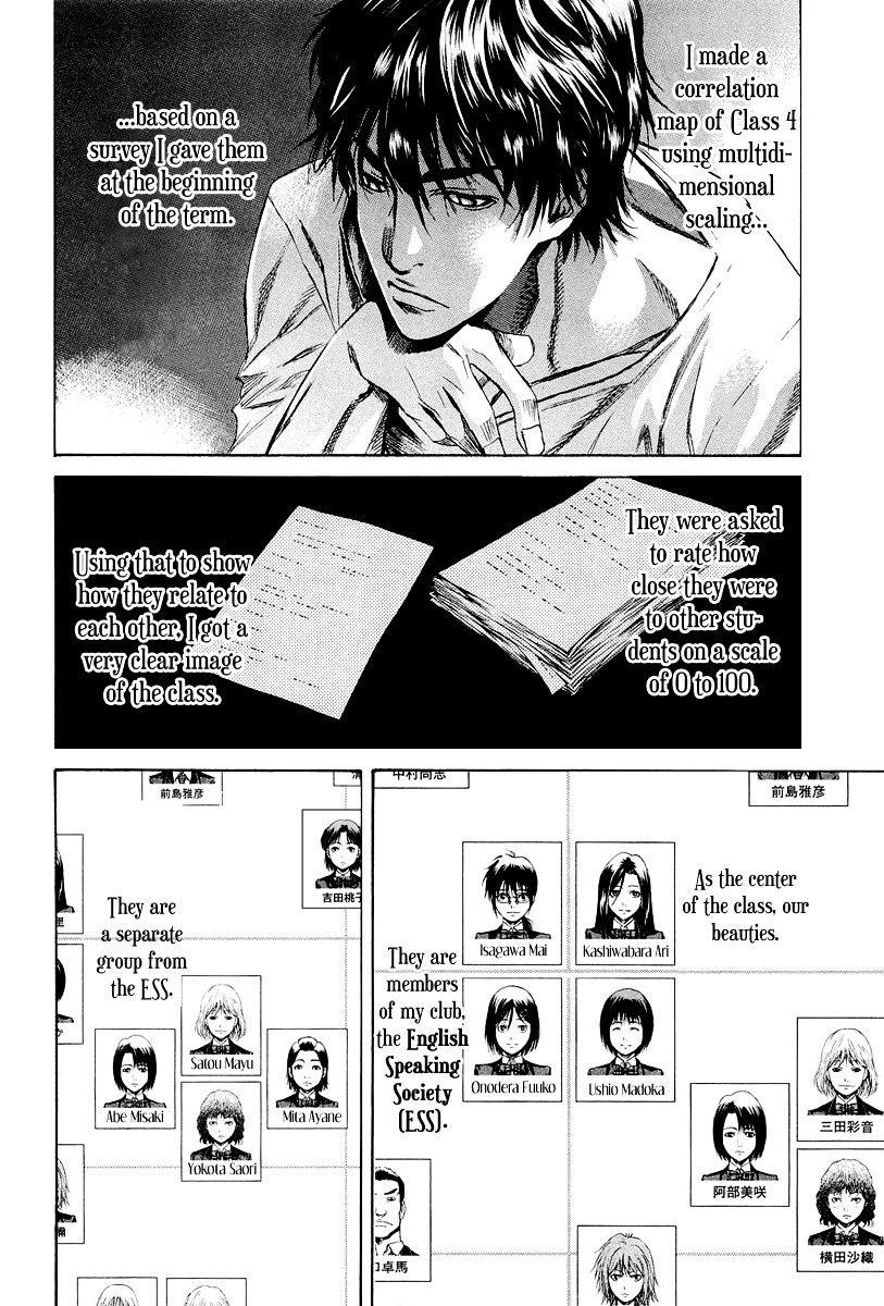 Aku no Kyouten Chapter 4 page 7 - Chapter 4 : Lesson 4
