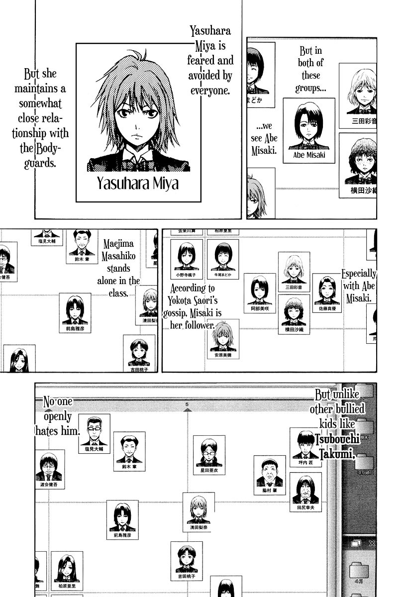 Aku no Kyouten Chapter 4 page 8 - Chapter 4 : Lesson 4