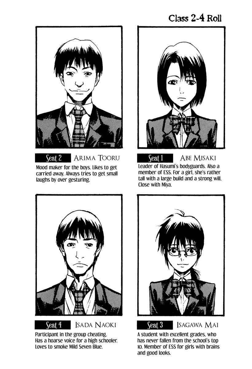 Aku no Kyouten Chapter 6 page 56 - Chapter 6