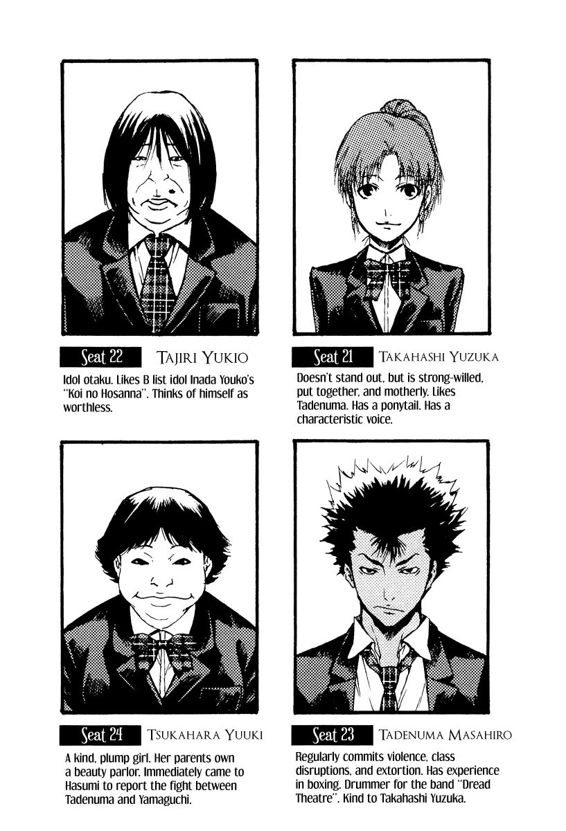 Aku no Kyouten Chapter 6 page 61 - Chapter 6