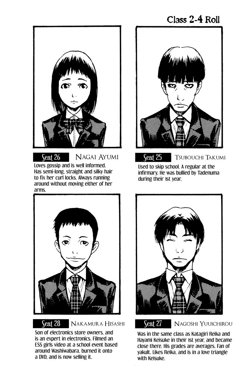 Aku no Kyouten Chapter 6 page 62 - Chapter 6
