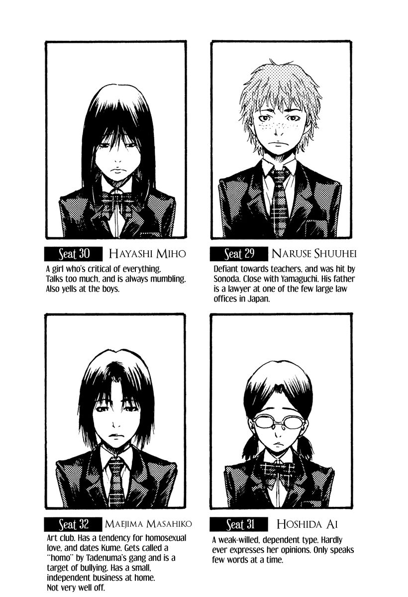 Aku no Kyouten Chapter 6 page 63 - Chapter 6