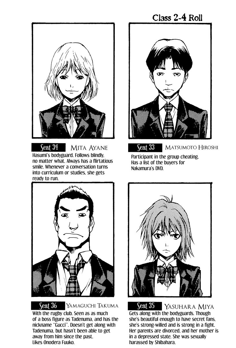 Aku no Kyouten Chapter 6 page 64 - Chapter 6