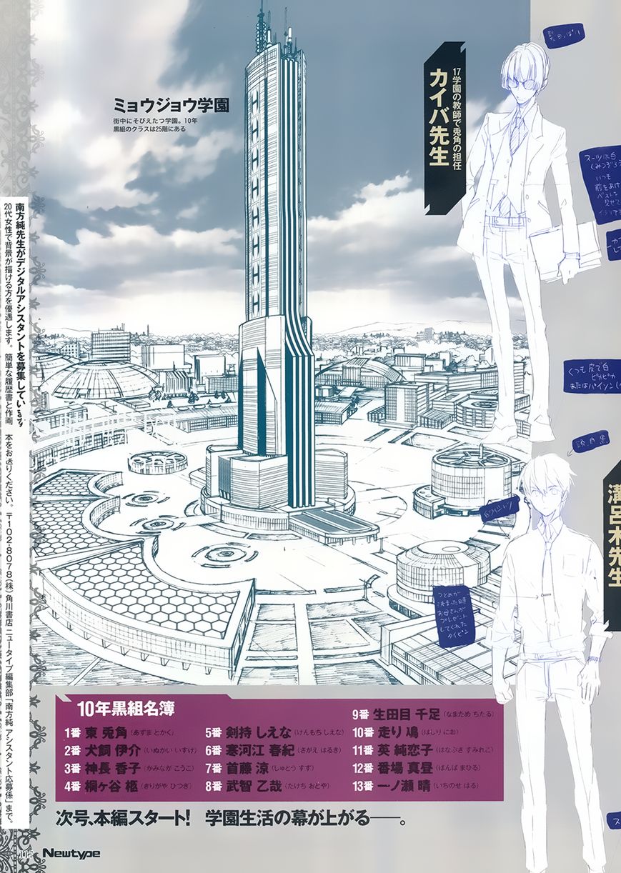 Akuma no Riddle Chapter 0 page 15 - Chapter 0