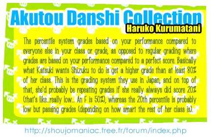 Akutou Danshi Collection Chapter 0 page 5 - Chapter 0 : H's time
