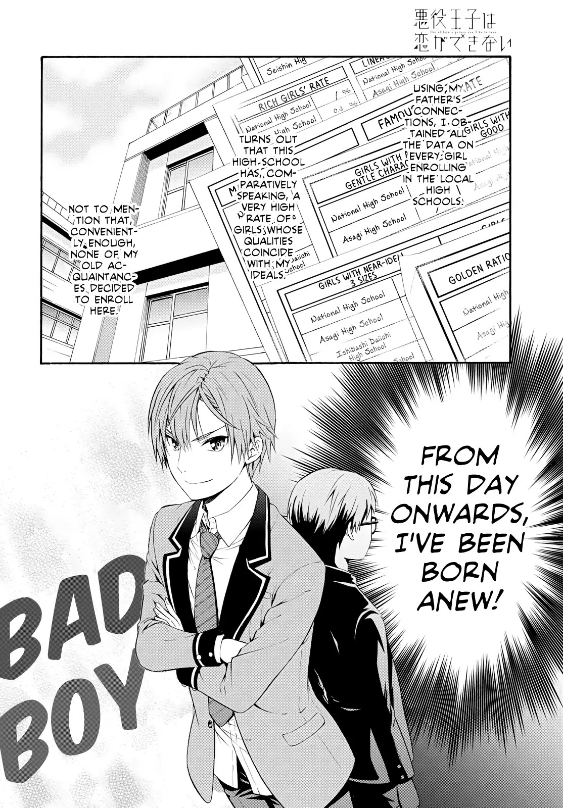 Akuyaku Ouji wa Koi ga Dekinai Chapter 1 page 14 - Chapter 1: I Can’t Be A Background Character