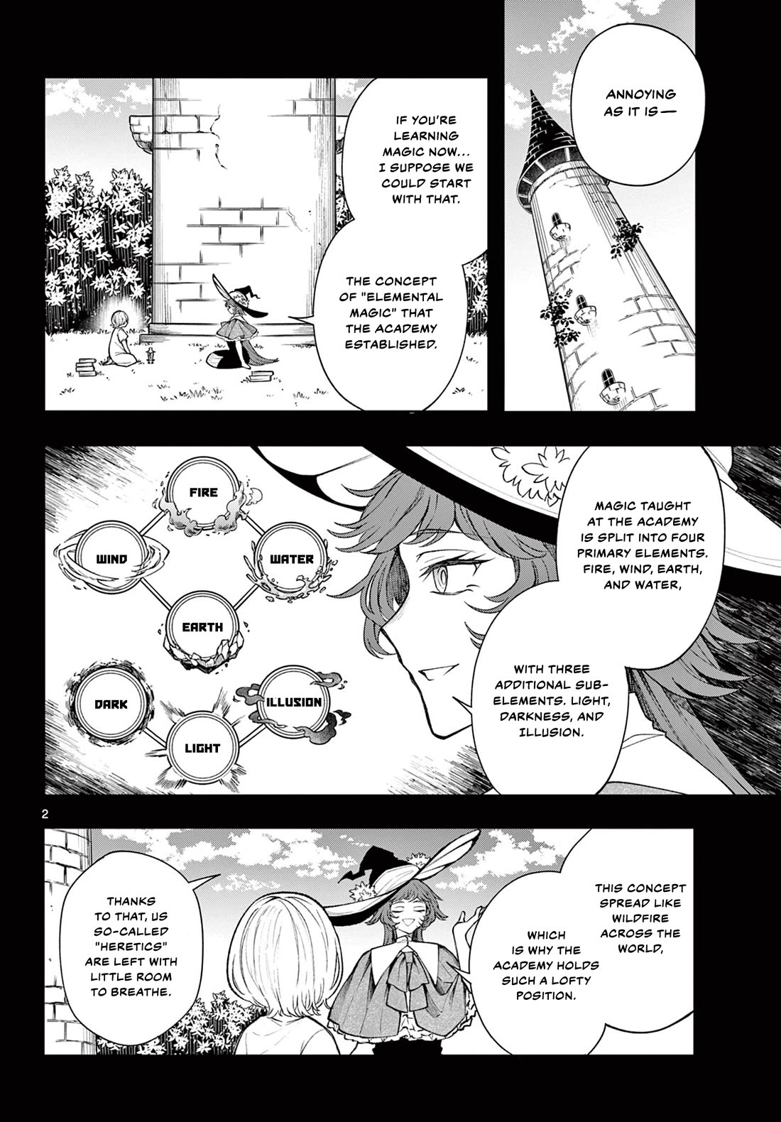 Albus Changes the World Chapter 25 page 2 - Chapter 25: Prodigy