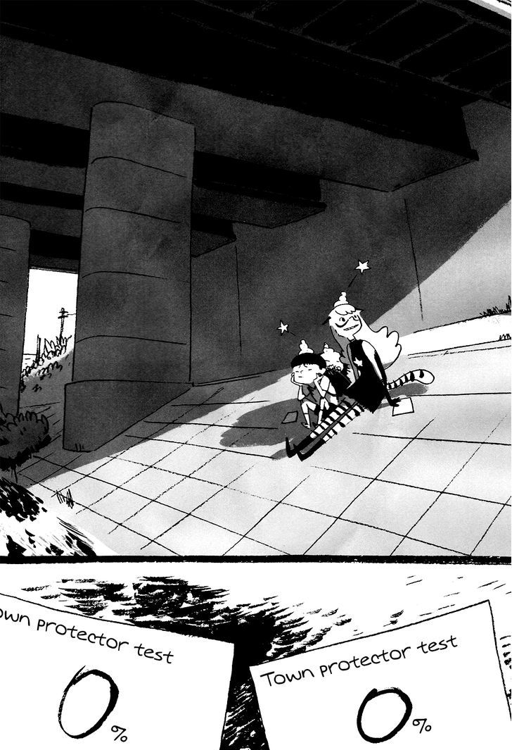 Alenzyas Chapter 7 page 11 - Chapter 7 : Ken Niimura - Test