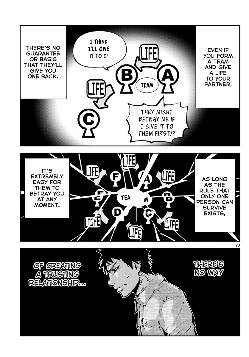 Alice in Borderland Retry Chapter 2 page 22 - Chapter 2: Nine of Hearts Part 2