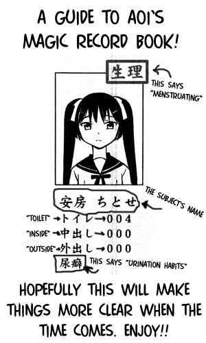 Alice no 100 Degrees Cc Chapter 1 page 2 - Chapter 1 : Onmyou-Ji Magic, Kun Kun?
