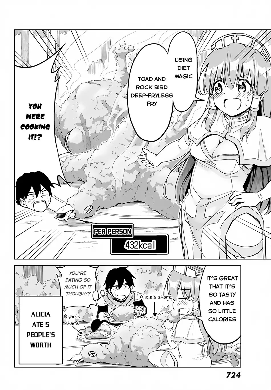 Alicia-san no Diet Quest Chapter 4 page 19 - Chapter 4