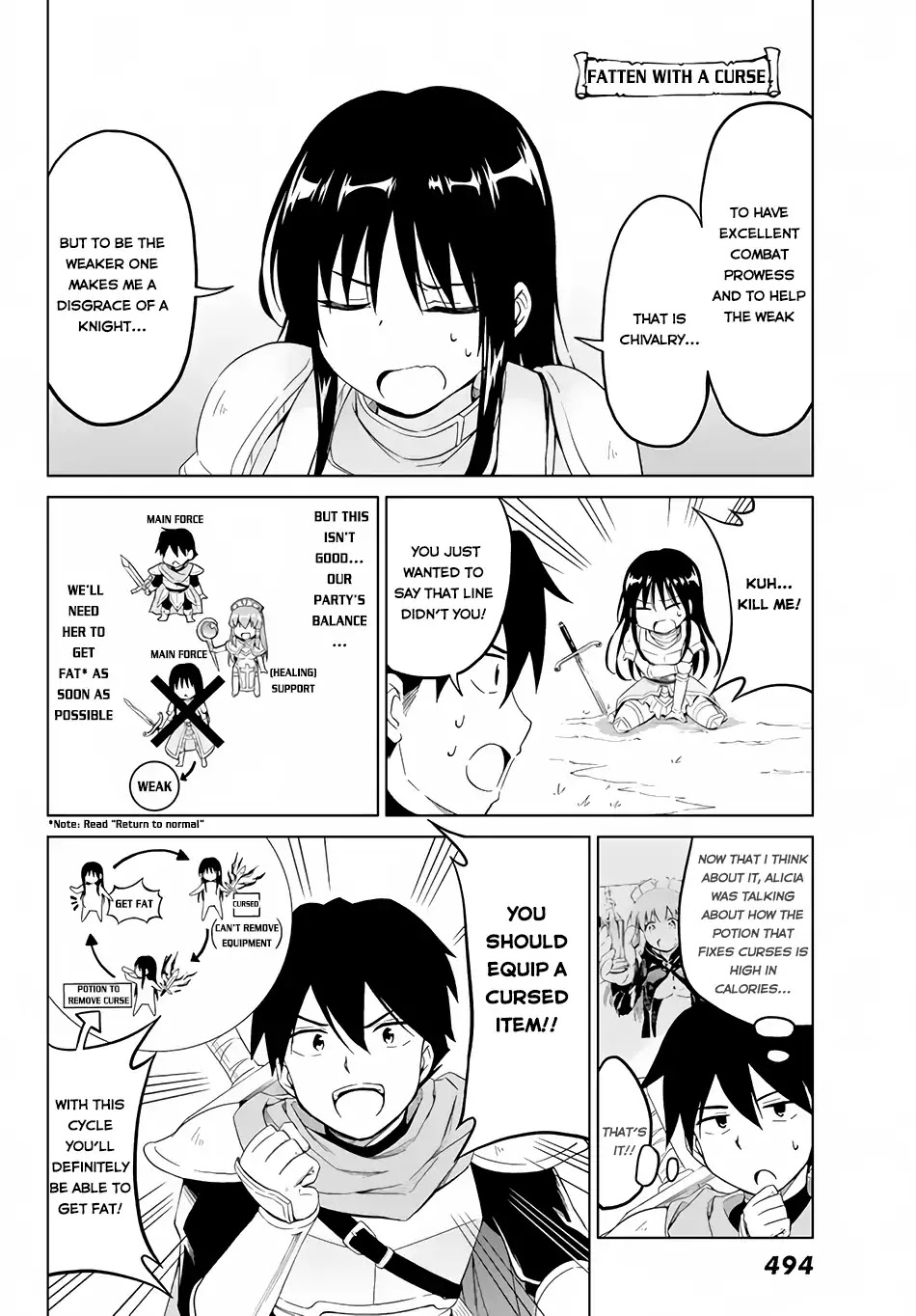 Alicia-san no Diet Quest Chapter 5 page 13 - Chapter 5