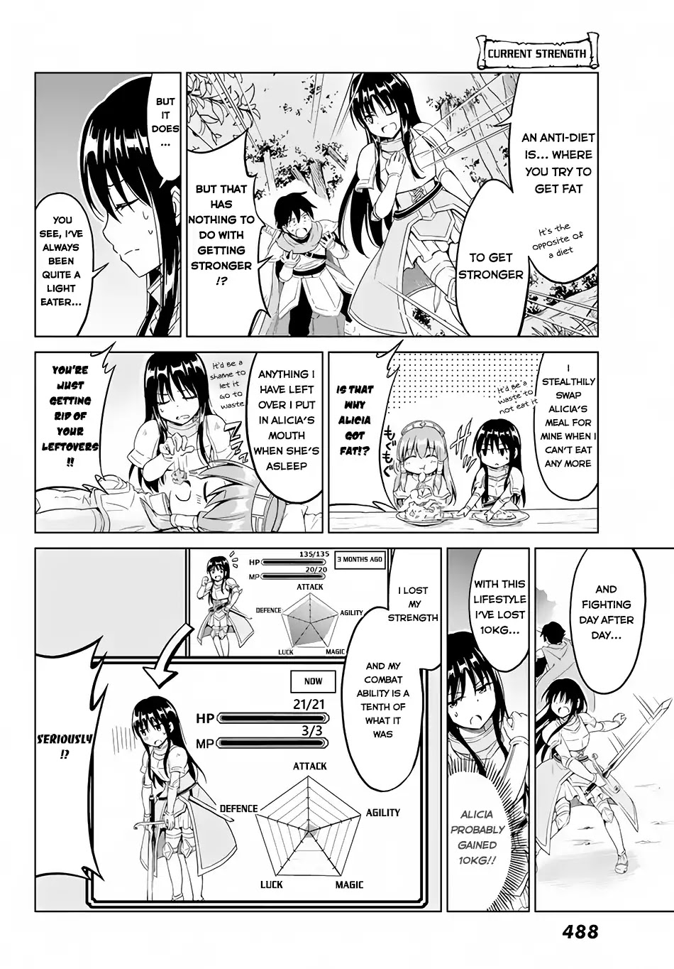 Alicia-san no Diet Quest Chapter 5 page 7 - Chapter 5
