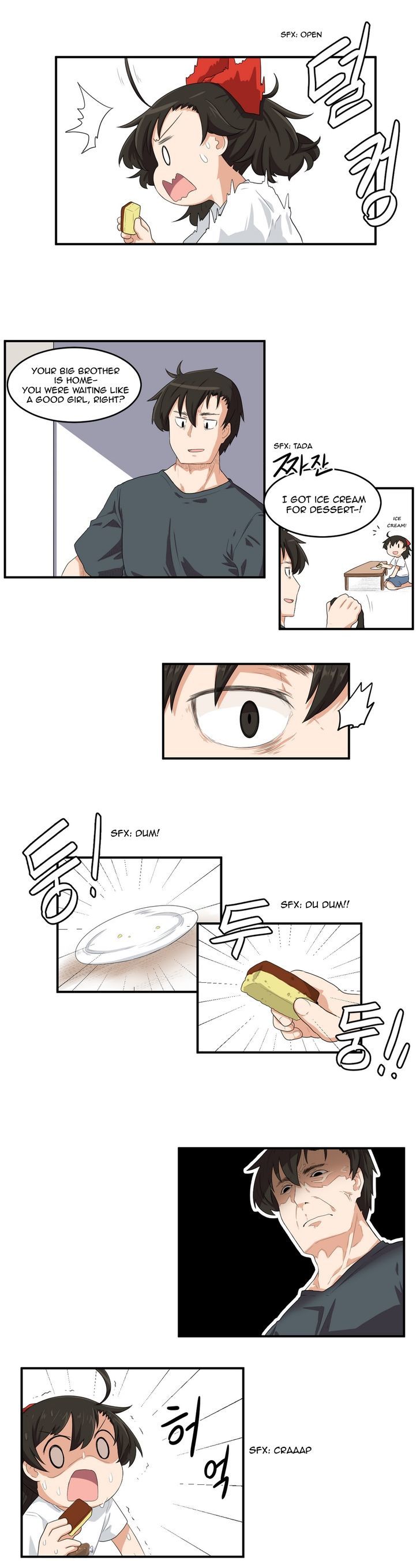All Day Jo Ayoung Chapter 8 page 10 - Chapter 8