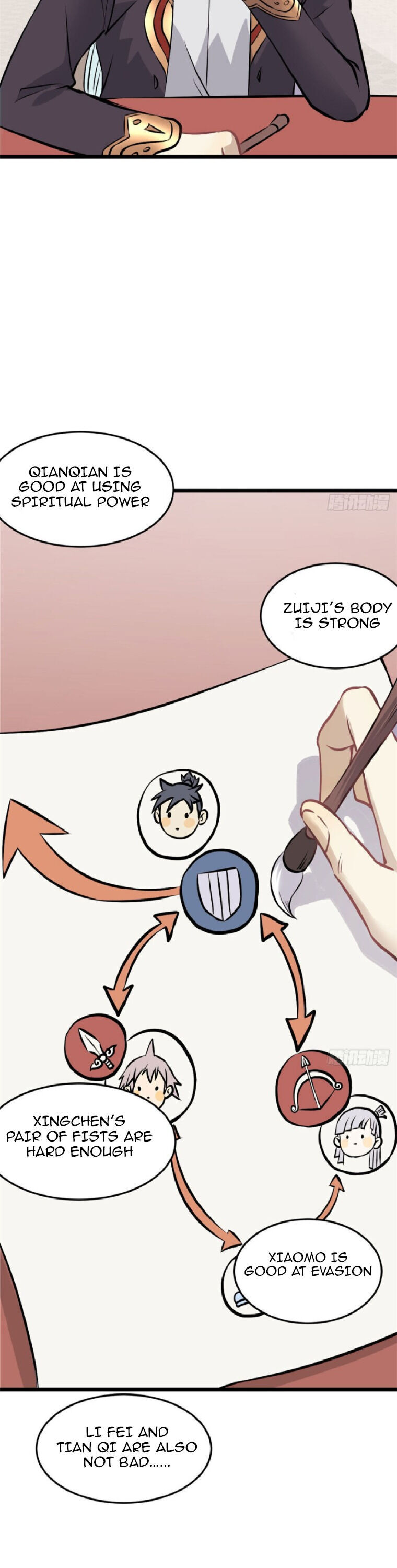 All Hail the Sect Leader Chapter 83 page 9 - Chapter 83