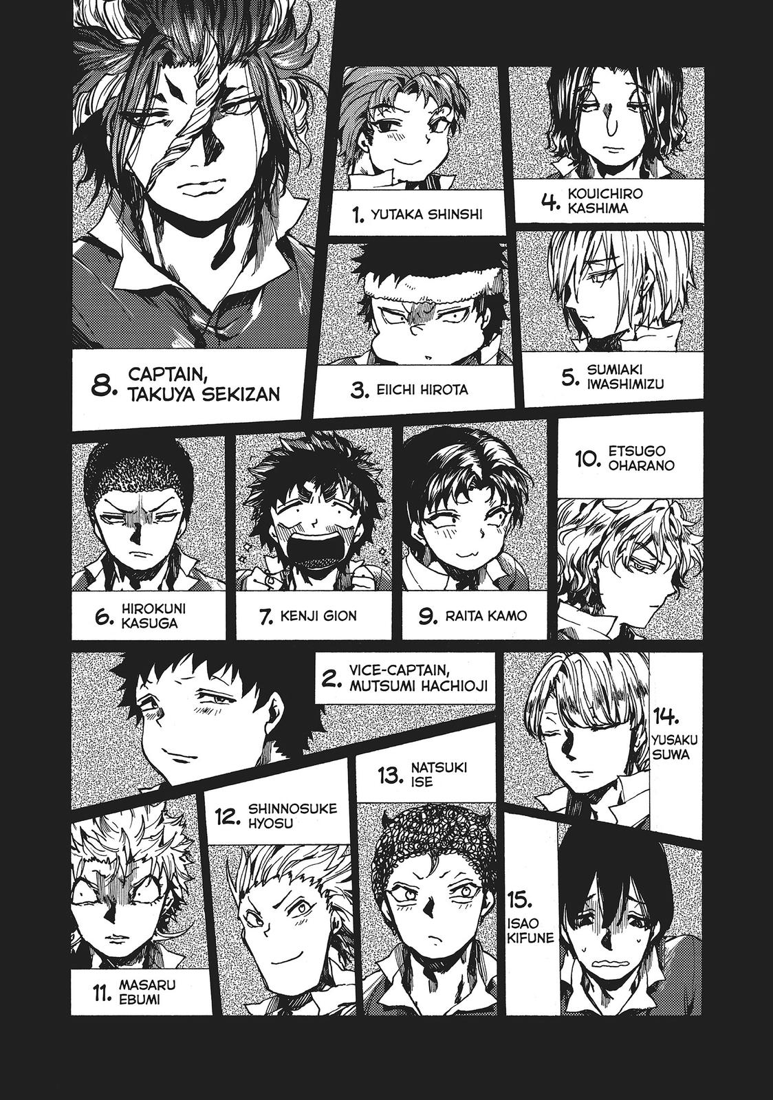 All Out!! Chapter 104 page 20 - Chapter 104