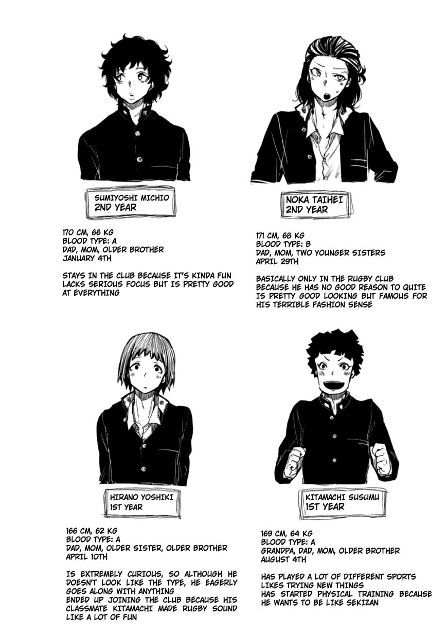 All Out!! Chapter 13 page 38 - Chapter 13 : I Hate You