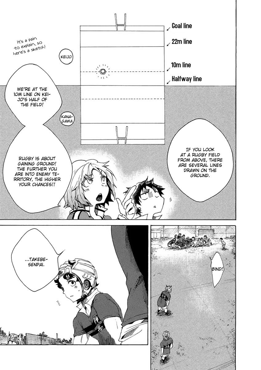 All Out!! Chapter 7 page 3 - Chapter 7 : Good Rugby
