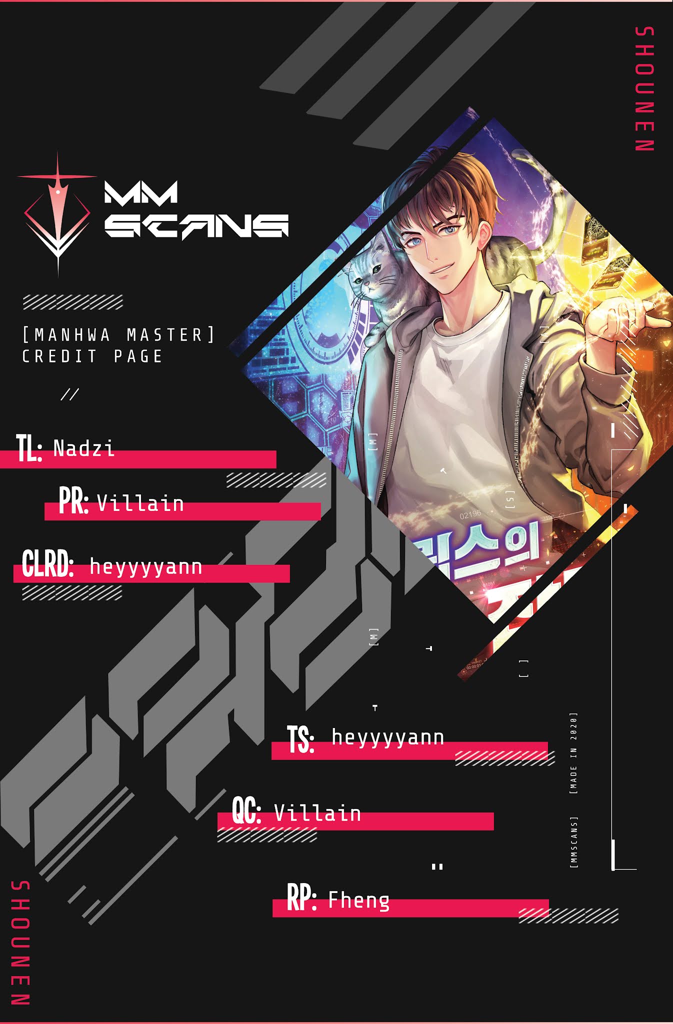 All Rounder Chapter 2 page 1 - Chapter 2