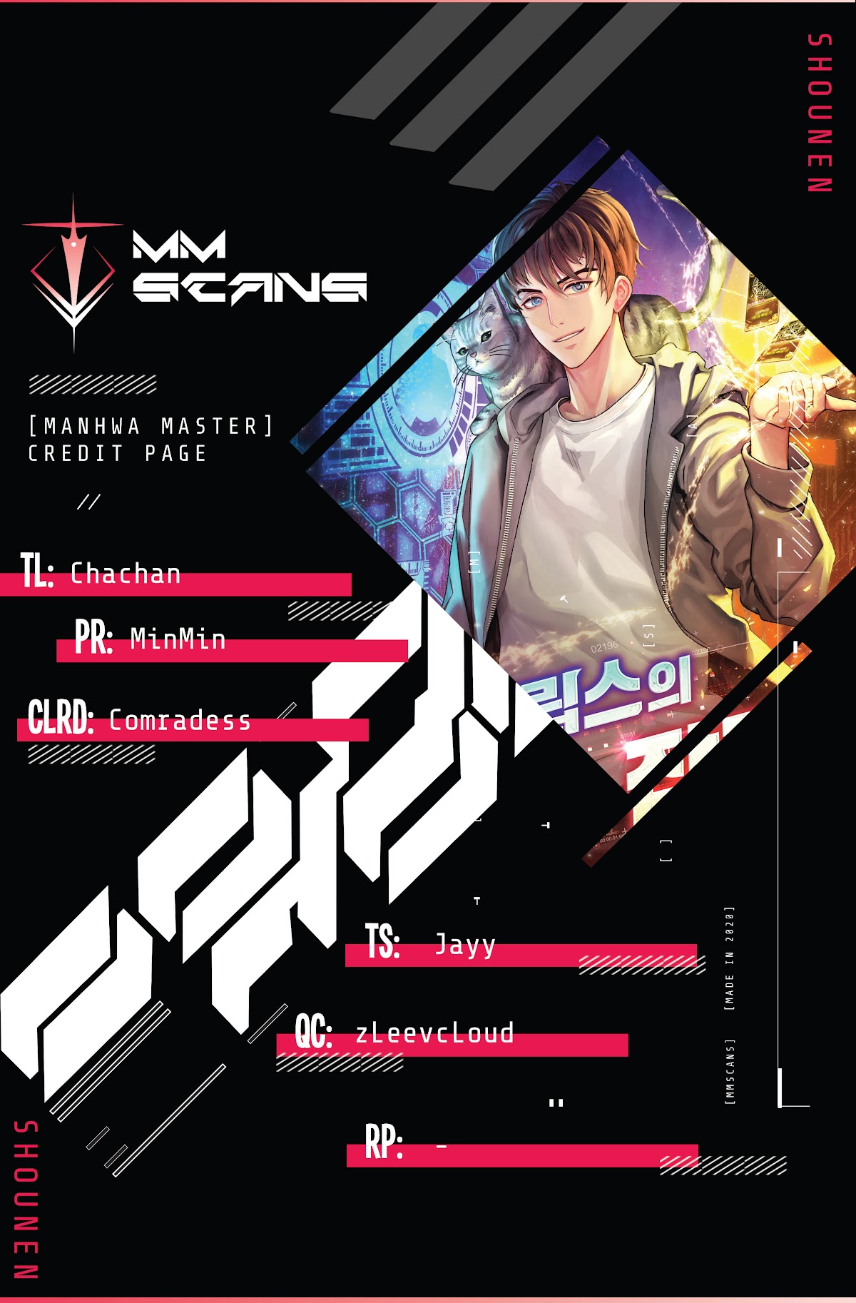 All Rounder Chapter 21 page 1 - Chapter 21