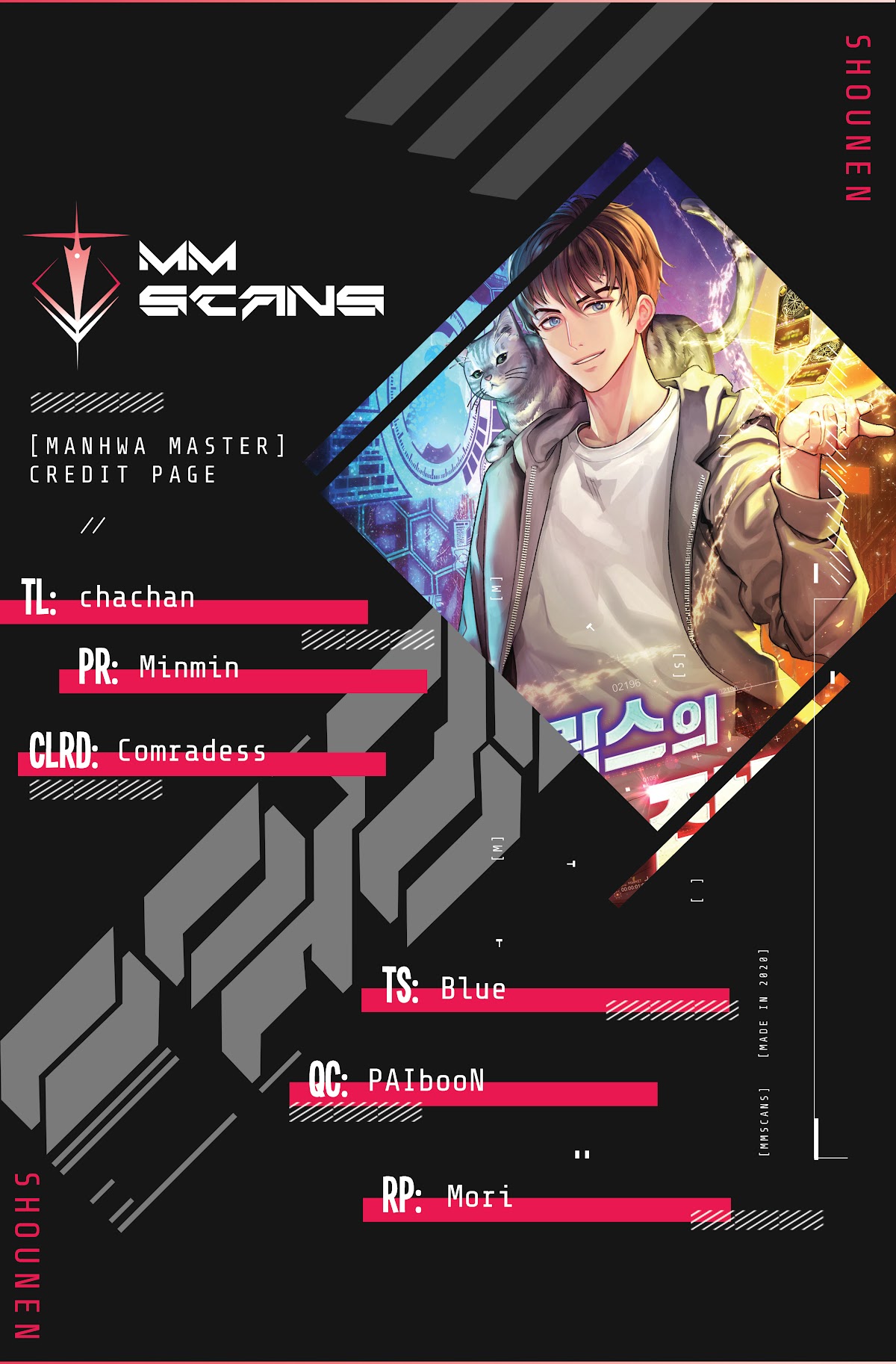 All Rounder Chapter 22 page 1 - Chapter 22