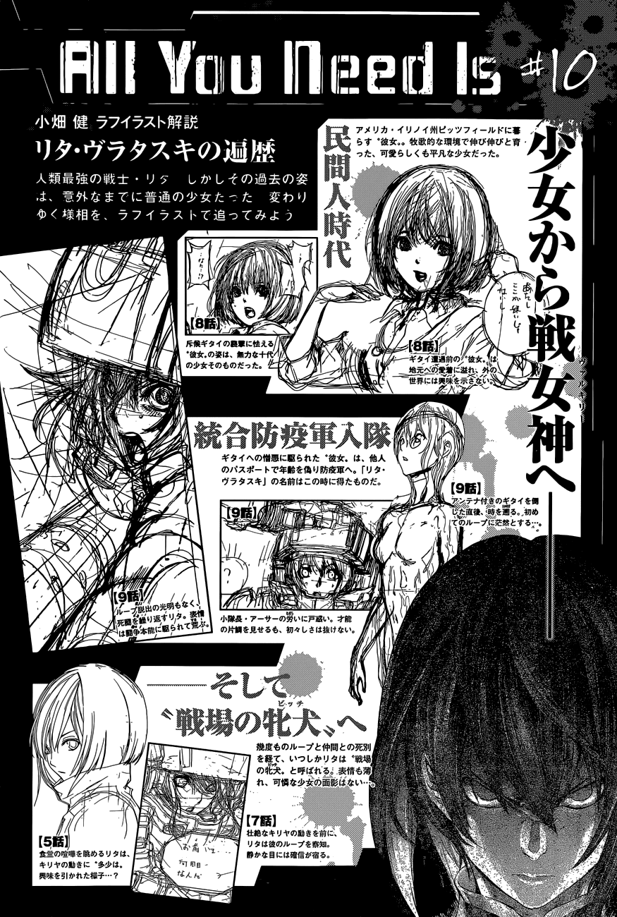 All You Need Is Kill Chapter 10 page 21 - Chapter 10: Out