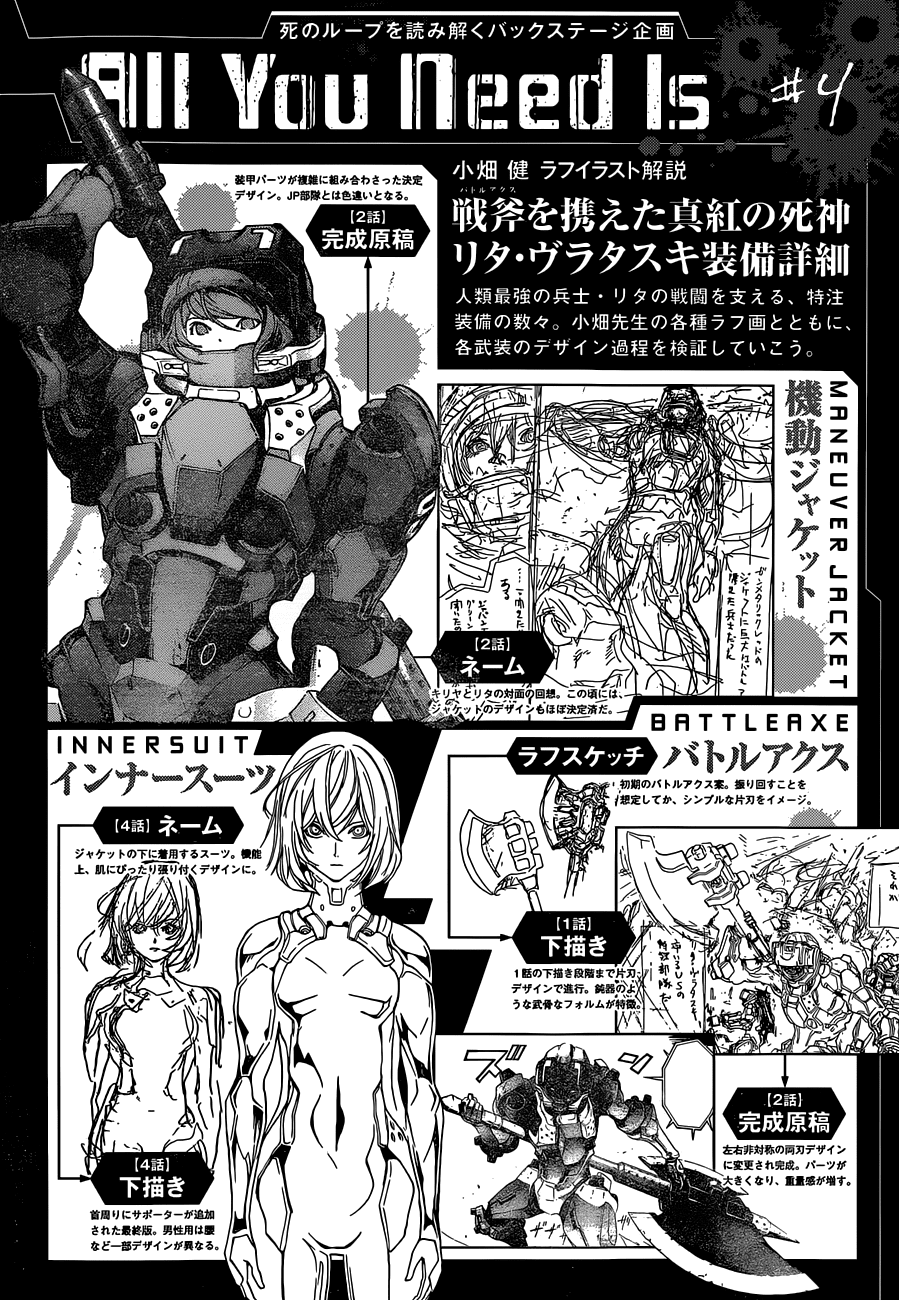 All You Need Is Kill Chapter 4 page 20 - Chapter 4: Battleaxe